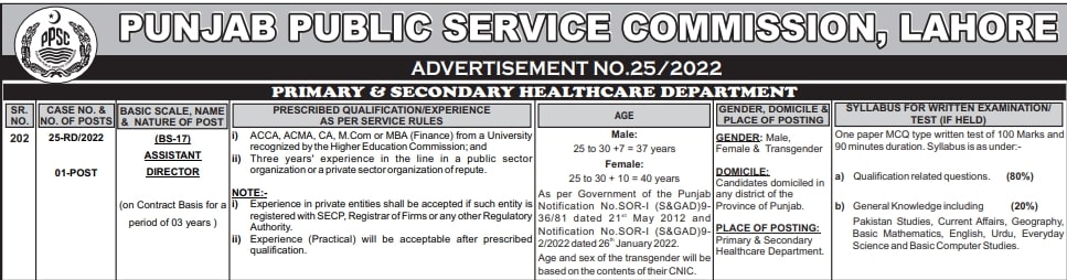 PPSC Primary and Secondary Healthcare Department Jobs Apply Online