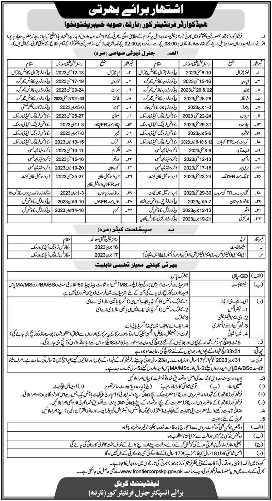 FC Balochistan South Jobs 2024 Online Registration Form Eligibility Criteria