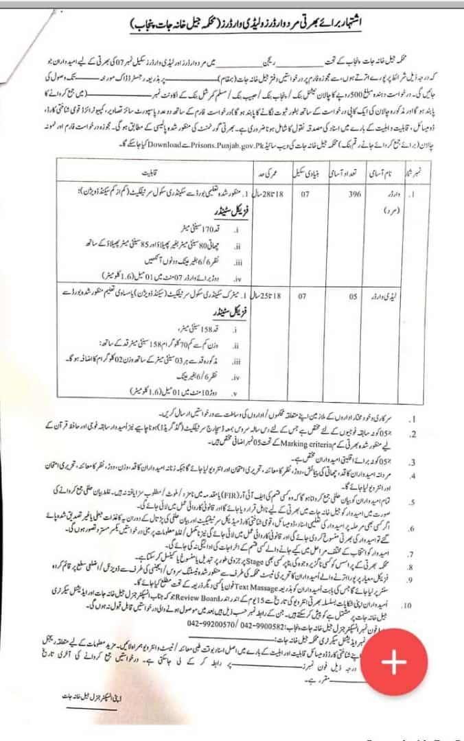 Punjab Jail Department Jobs 2024 Online Application Form