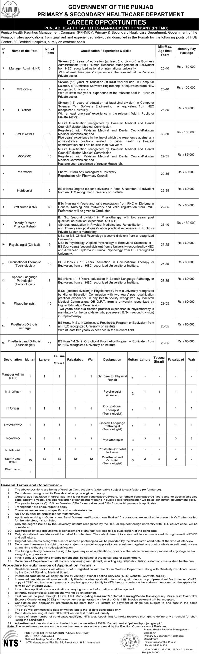 Punjab Primary & Secondary Healthcare Jobs NTS Apply Online