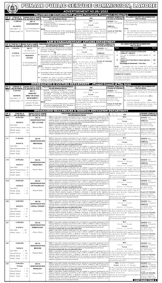 ppsc-jobs-apply-online-2022