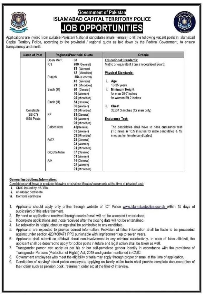 ICT Police Jobs 2024 Apply Online | Islamabad Police Jobs
