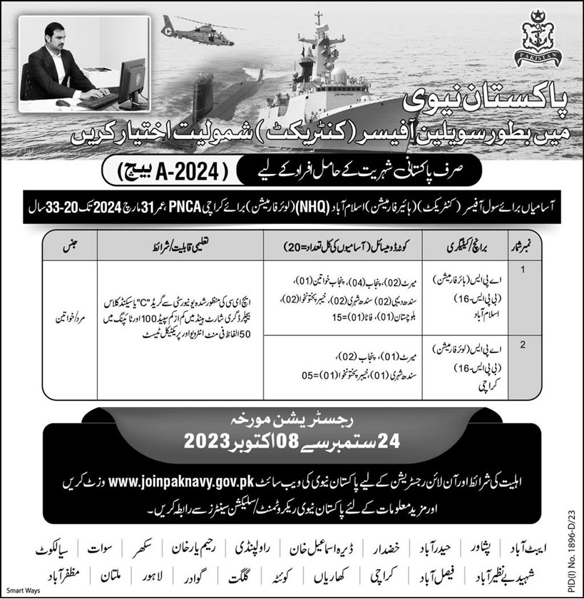 Join Pak Navy as Civilian Online Registration 2024