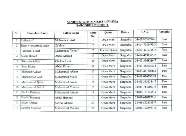 Punjab Police Written Result 2024 Merit List Check Online