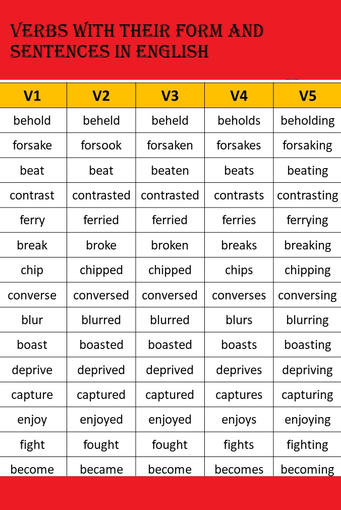 50 Verbs With Their Form and Sentences in English