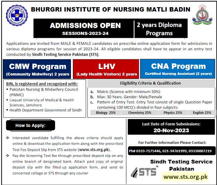 Bhurgri Institute of Nursing Matli Badin Admission 2024-24 Last Date 