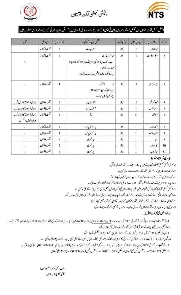 NTS Election Commission Gilgit Baltistan Jobs 2024 Apply Online Last Date 