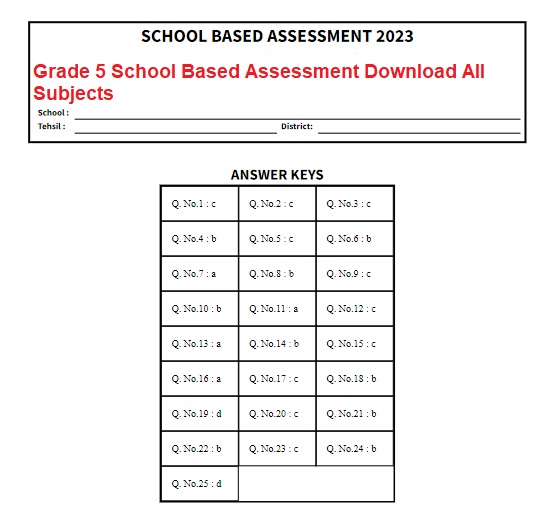 Grade 5 School Based Assessment 2024 Download All Subjects