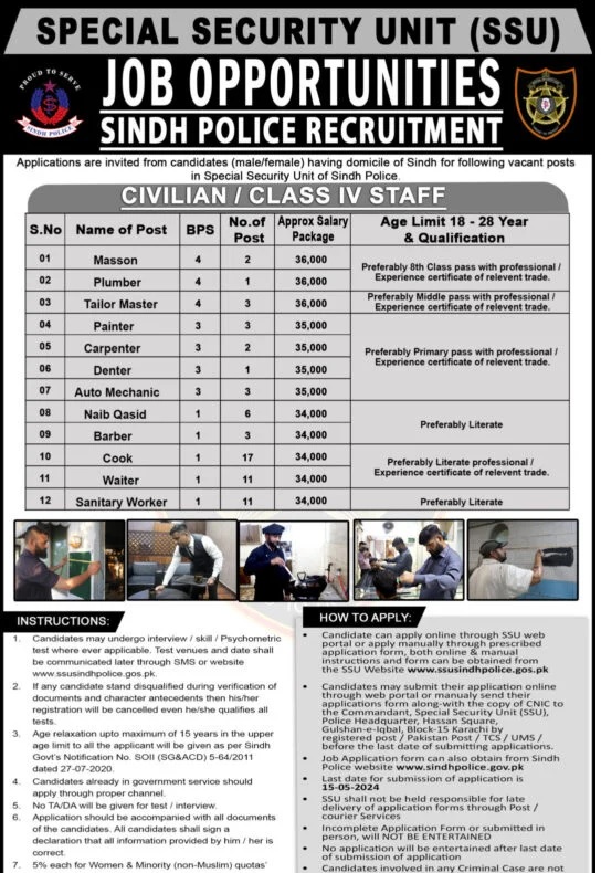 SSU Sindh Police Jobs 2024 Apply Online Last Date 