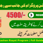 Ehsaas Rashan Riayat Program – Complete Guide in Simple Words