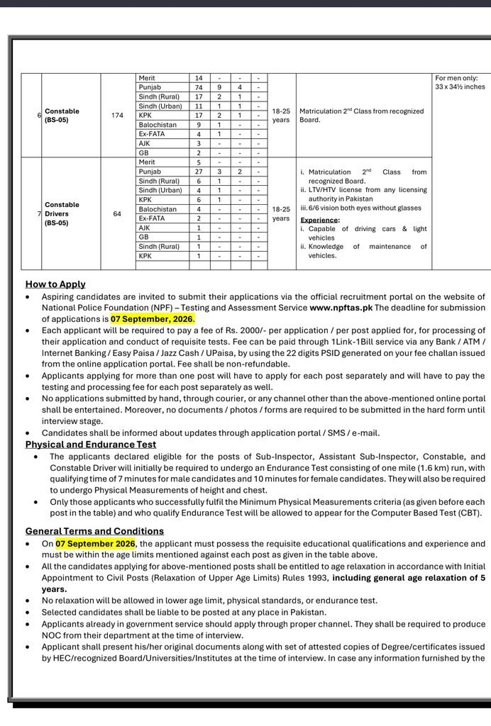 NCCIA Jobs 2026 – Latest Vacancies, Apply Online & Last Date