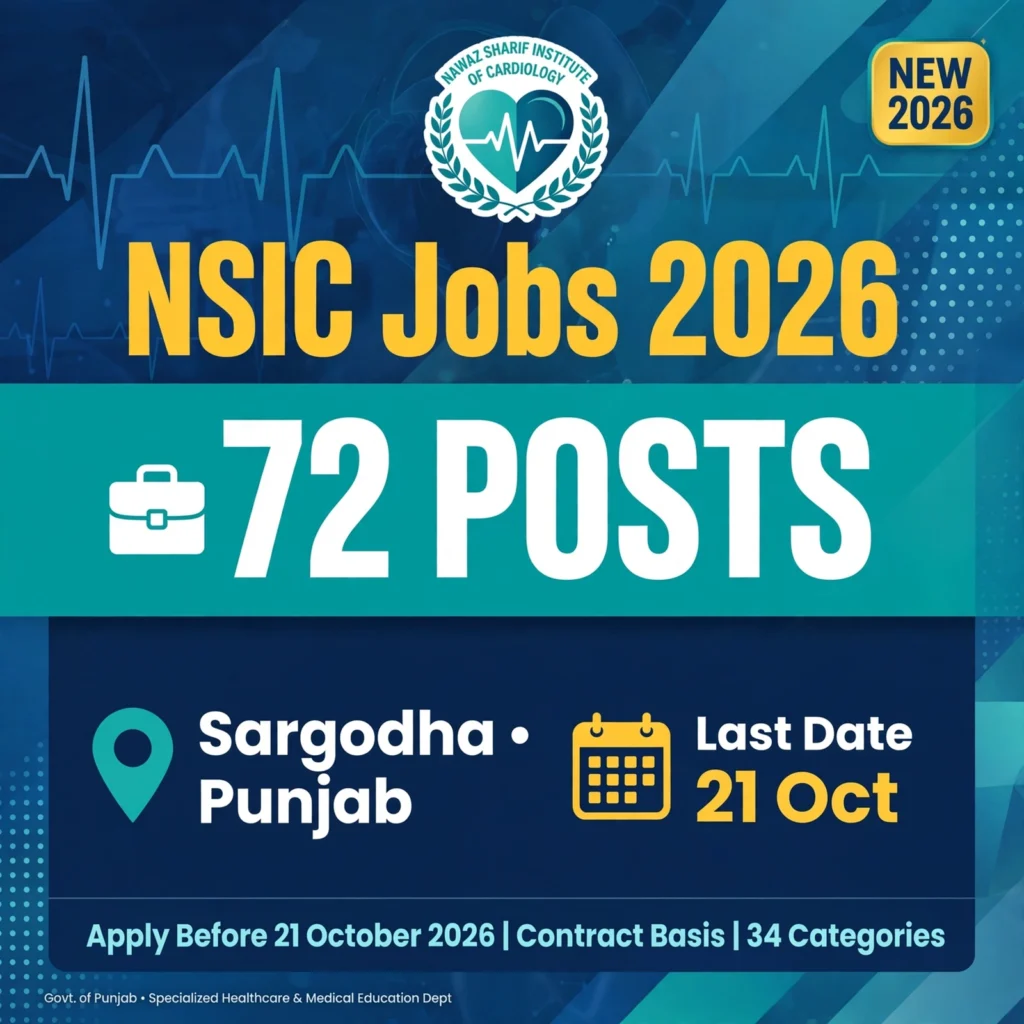 NSIC Sargodha Jobs 2026 – 72 Vacancies Apply Online