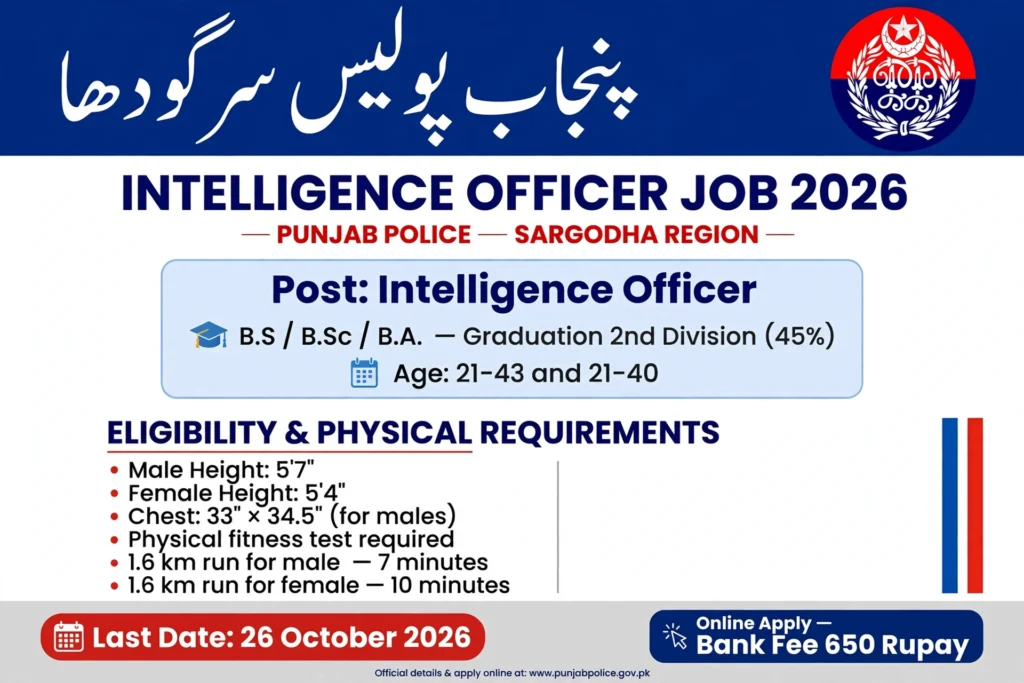 Punjab Police Intelligence Officer Jobs 2026 – Apply Online