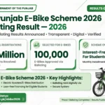CM Punjab E-Bike Scheme 2026 balloting result and 100,000 e-bikes featured image