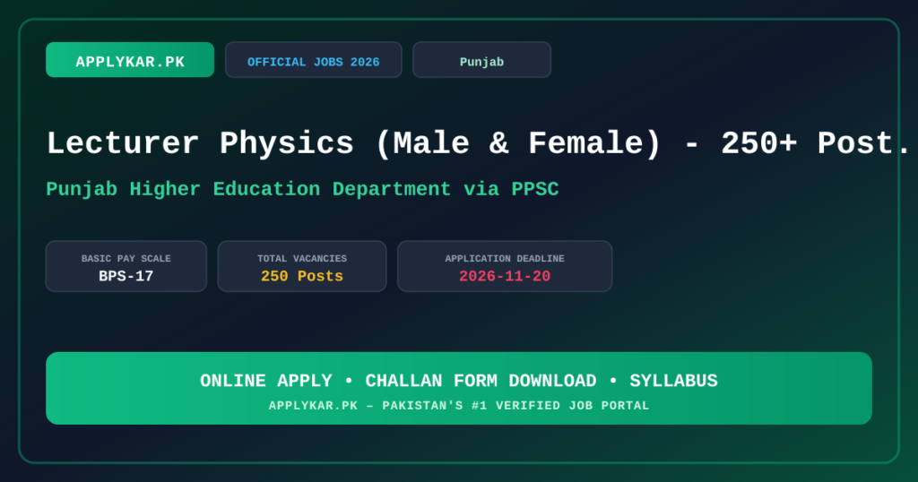 Lecturer Physics (Male & Female) – 250+ Posts Jobs 2026 – Apply Online | ApplyKar.pk